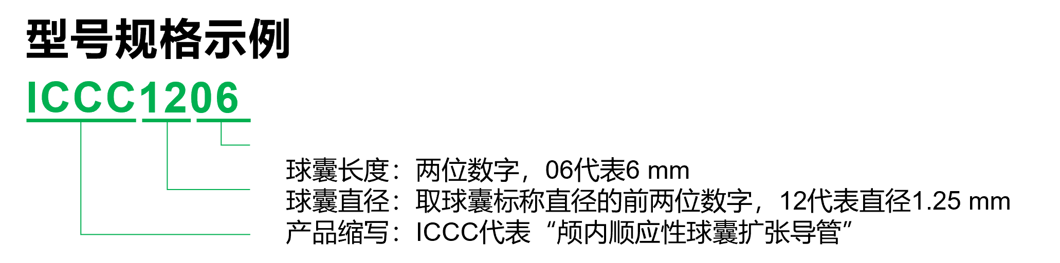 海紳?Vglad?顱內(nèi)球囊擴張導(dǎo)管(圖1)